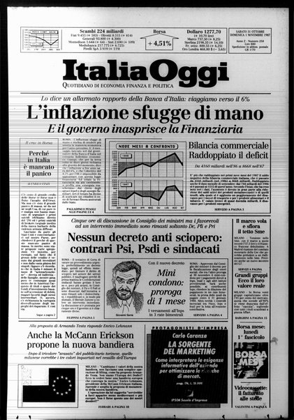 Italia oggi : quotidiano di economia finanza e politica